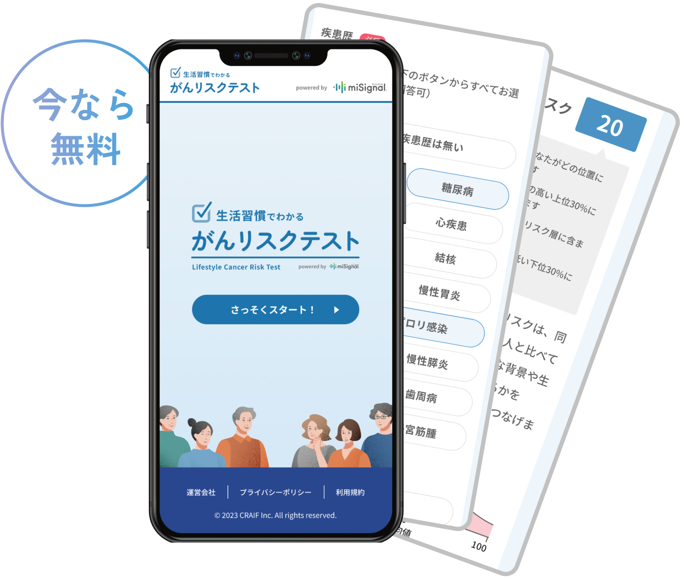 今なら無料がんリスクテスト